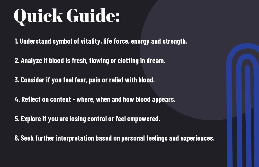 Blood Dream Meaning: