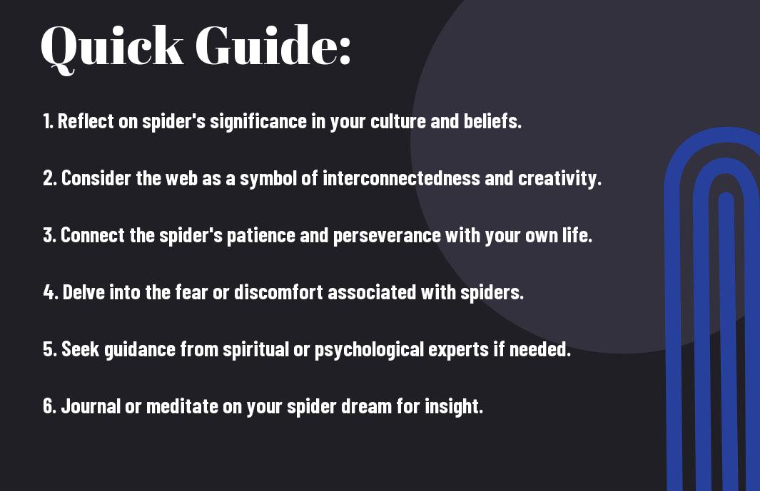 Spider Dream Spiritual & Psychological Meaning: 